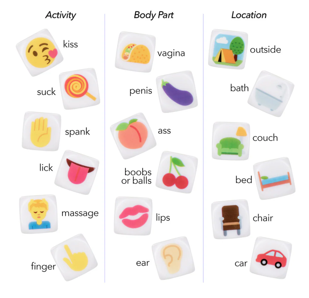 Dado Emojigasm Dice - Image 2