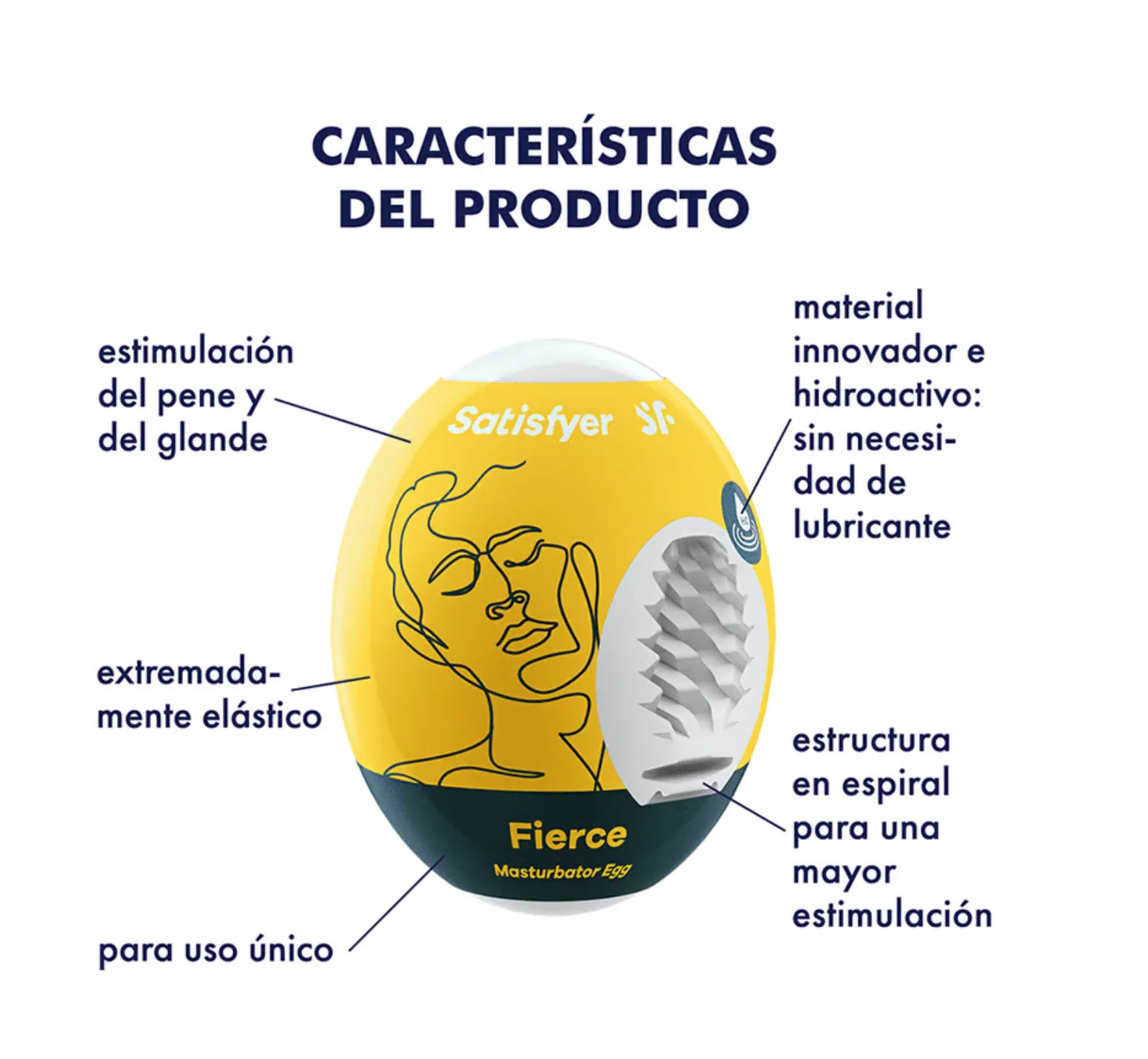 Huevo Masturbador Satisfyer Masturbator Egg - Fierce - Image 3