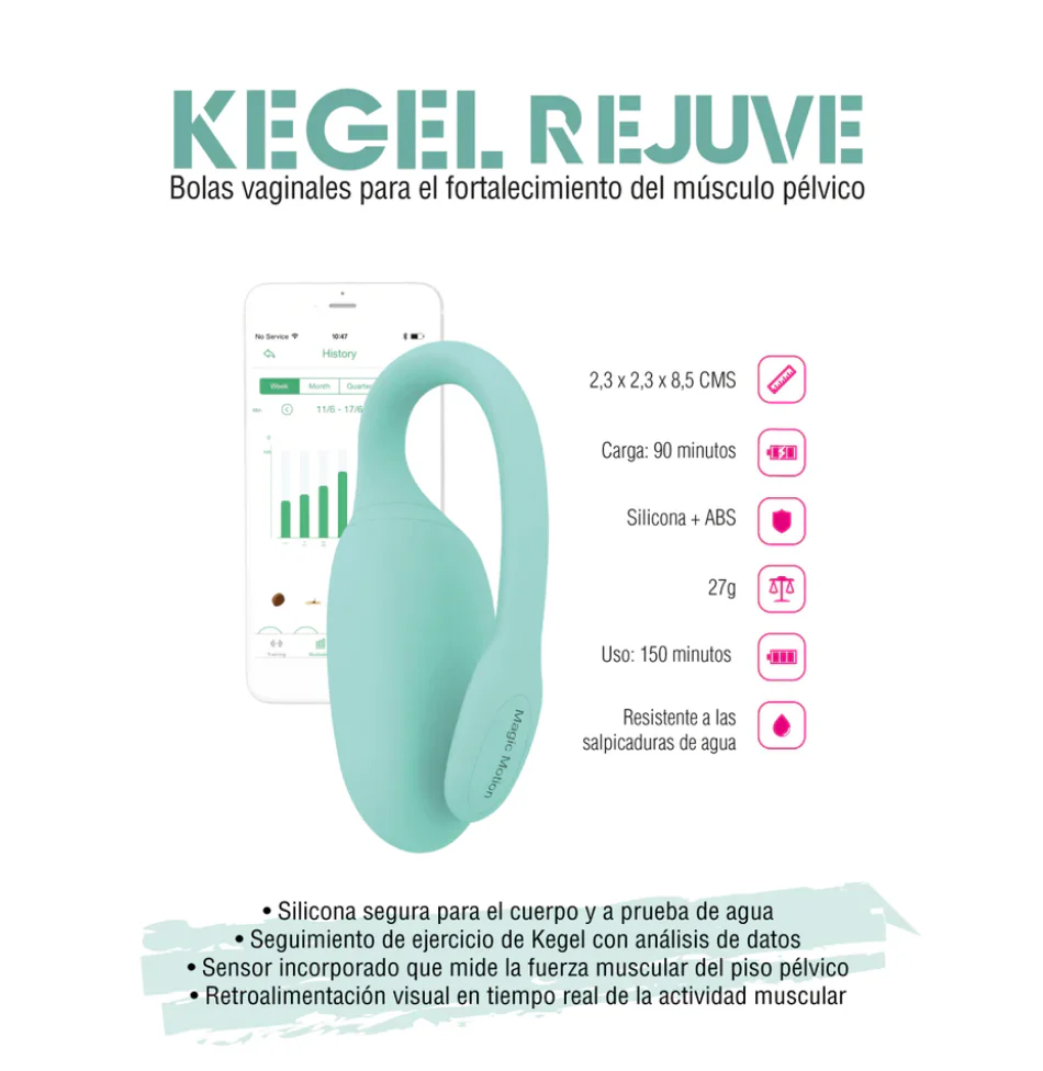 Kegel Magic Rejuve Magic Motion - Image 3