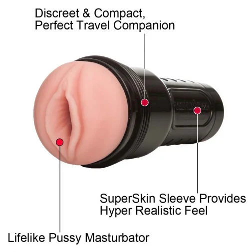 Masturbador Fleshlight Go Surge Pink Lady - Image 4
