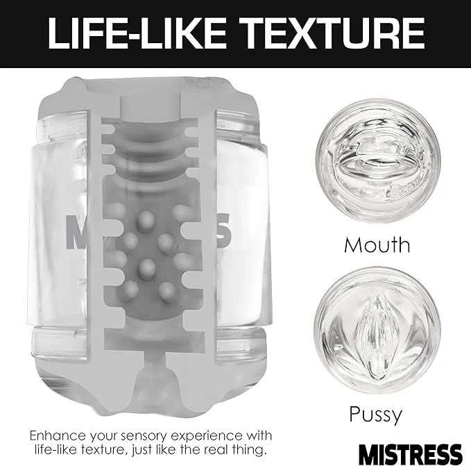 Masturbador Mistress Double Shot Mouth & Pussy Stroker – Clear - Image 3