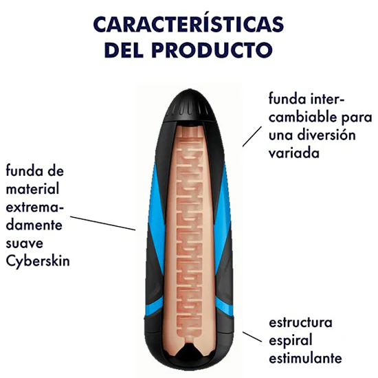 Funda Satisfyer Men Sleeve-Tri Delights - Image 2