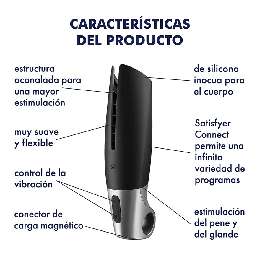 Masturbador Satisfyer Power Masturbator - Image 2