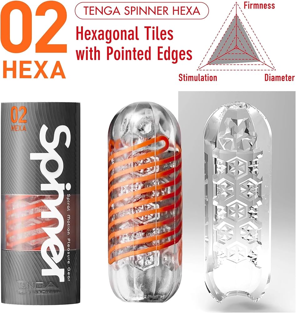 Masturbador Tenga Spinner Hexa - Image 2