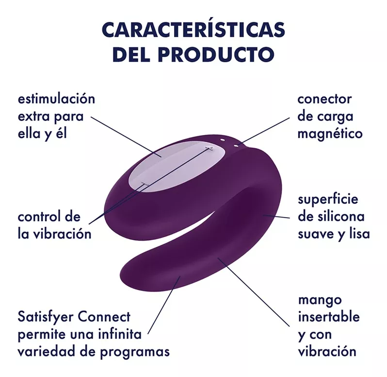 Set Satisfyer Partner Box 1 - Image 4