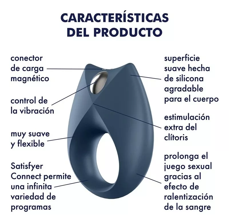Set Satisfyer Partner Box - Image 4