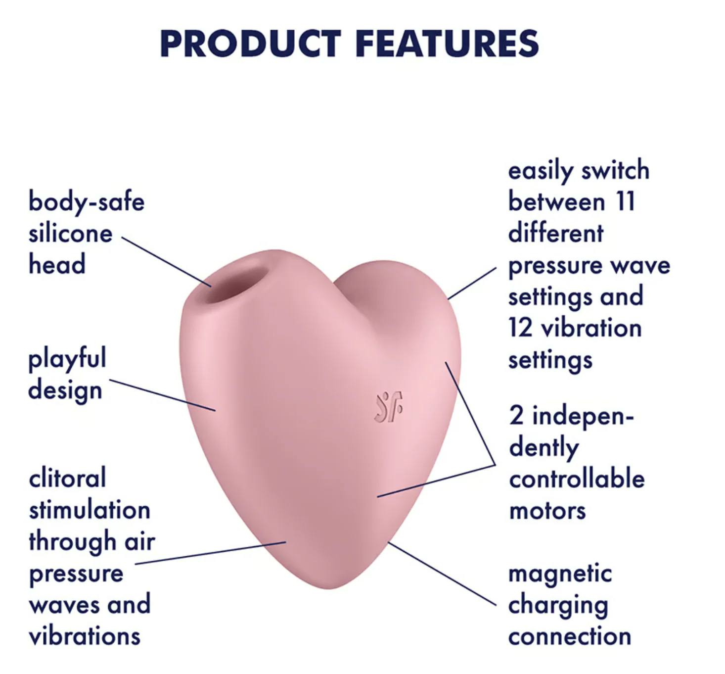 Succionador Satisfyer Cutie Heart Pink - Image 3