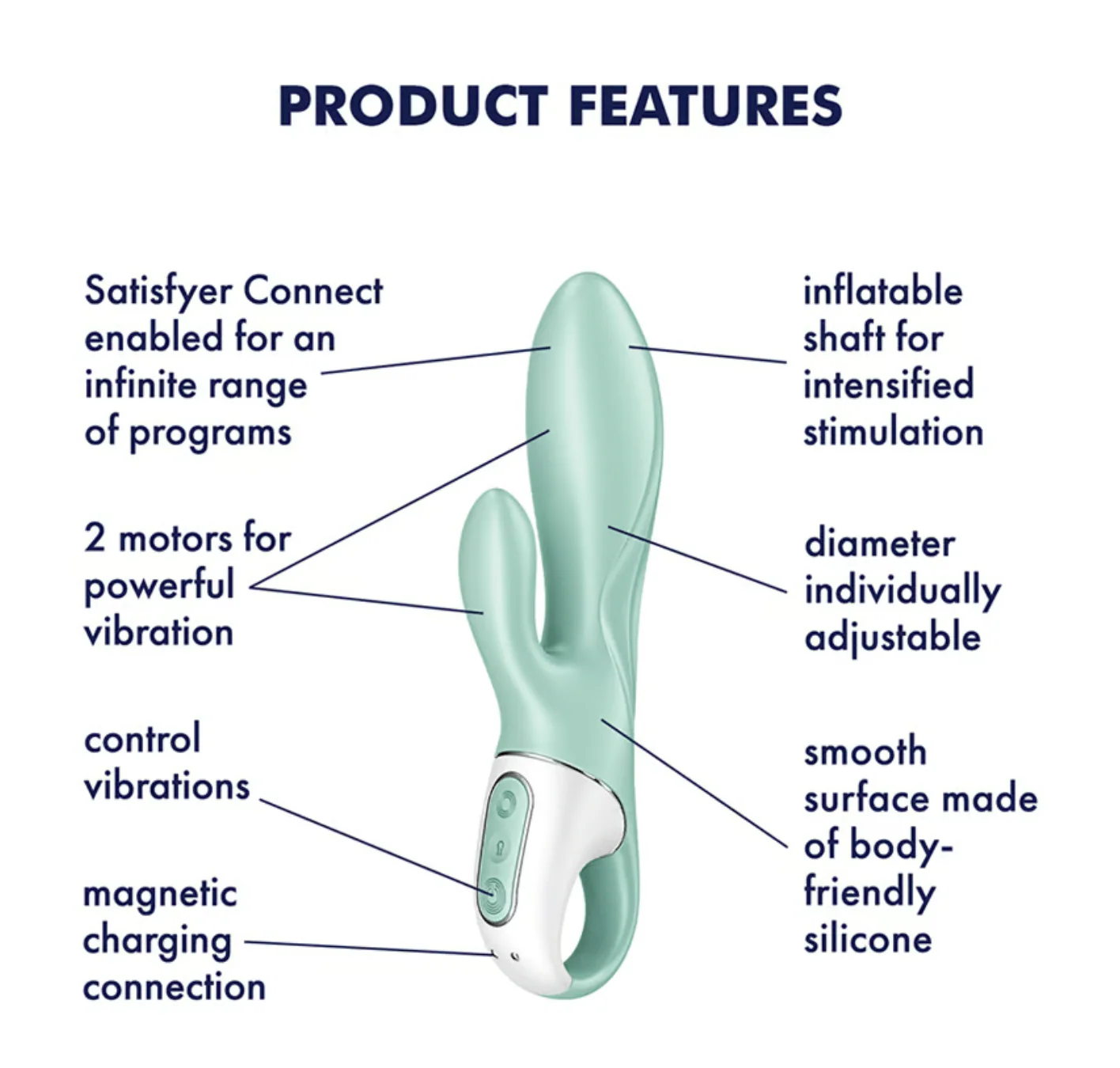 Vibrador Satisfyer Air Pump Bunny 5+-Mint - Image 2