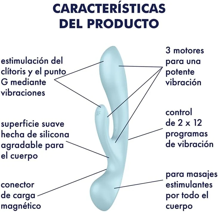 Vibrador Satisfyer Triple Oh Rabbit Wand - Image 3