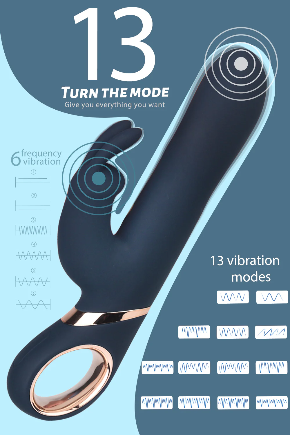 Vibrador Scarlett - Image 3