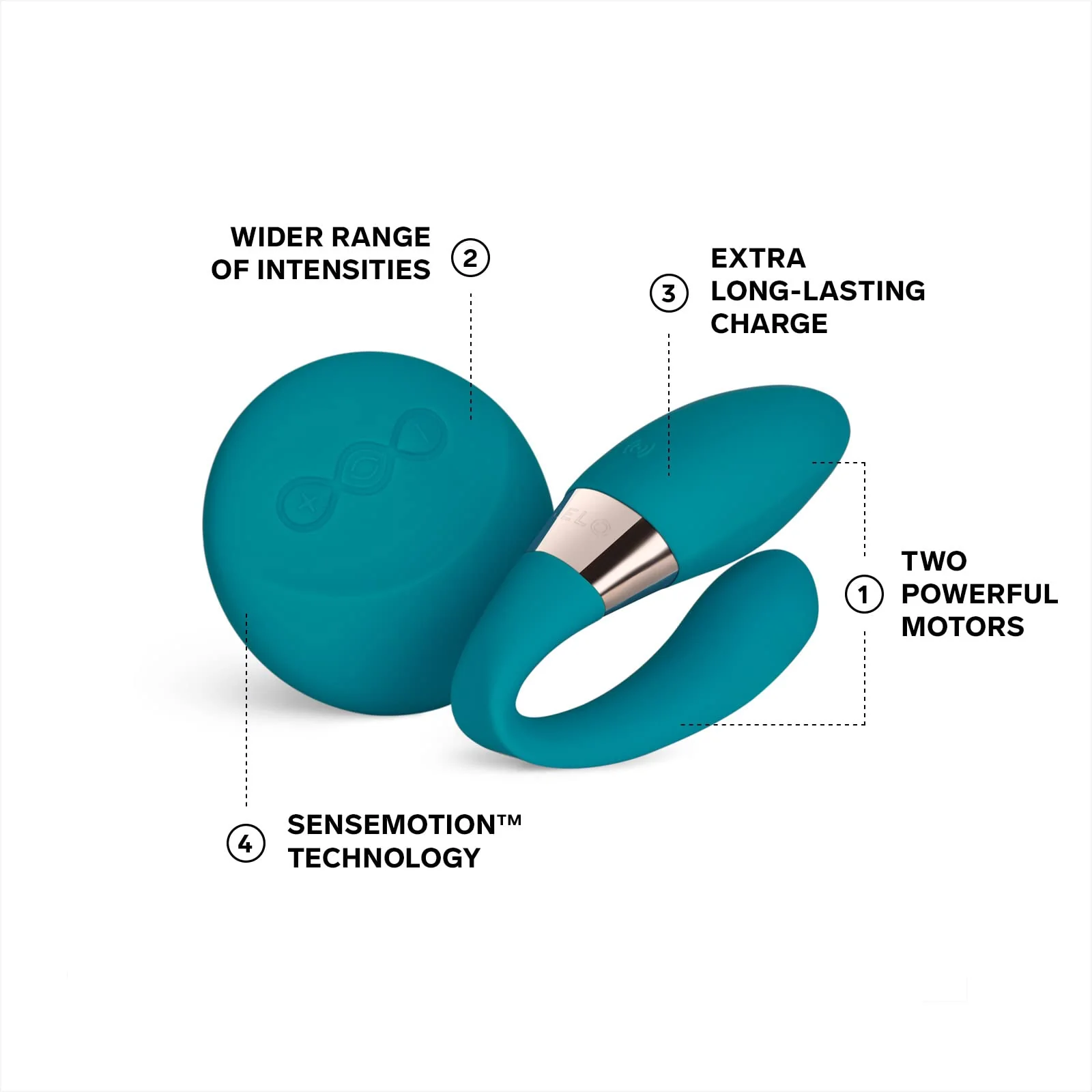 Vibrador Tiani Duo de LELO - Image 3